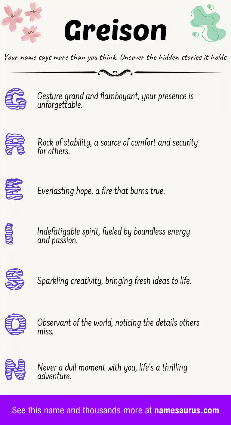 Acrostic poem about Greison.
