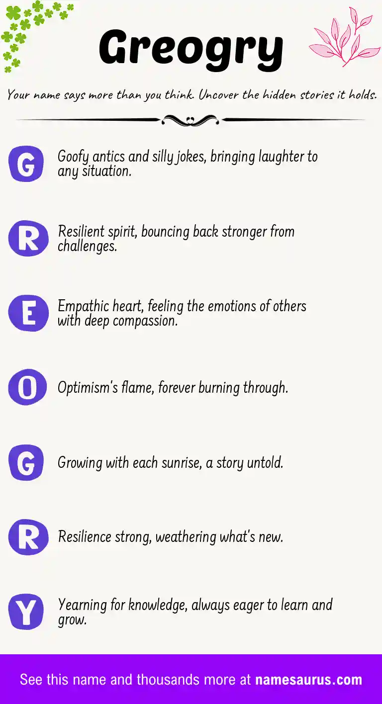 Acrostic poem about Greogry.