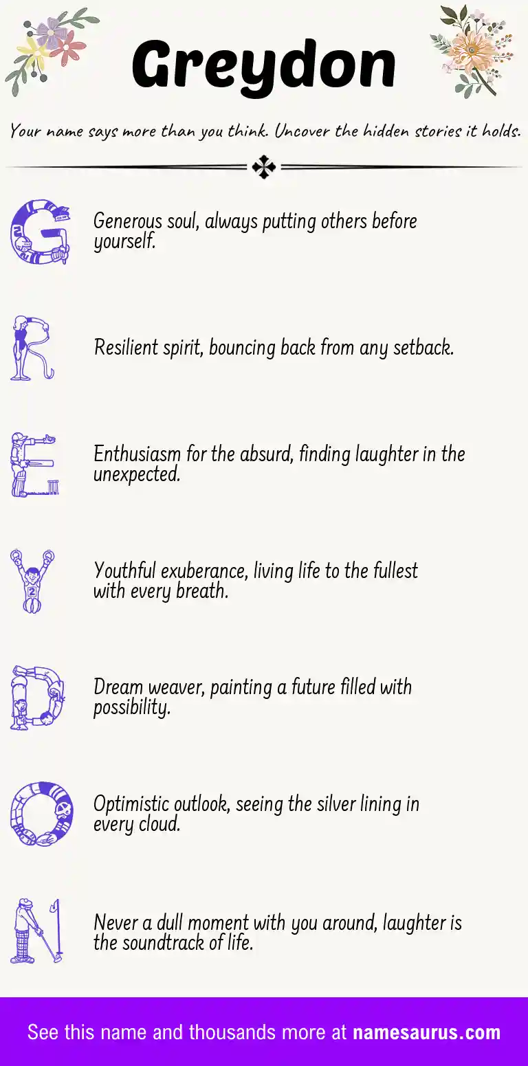Acrostic poem about Greydon.