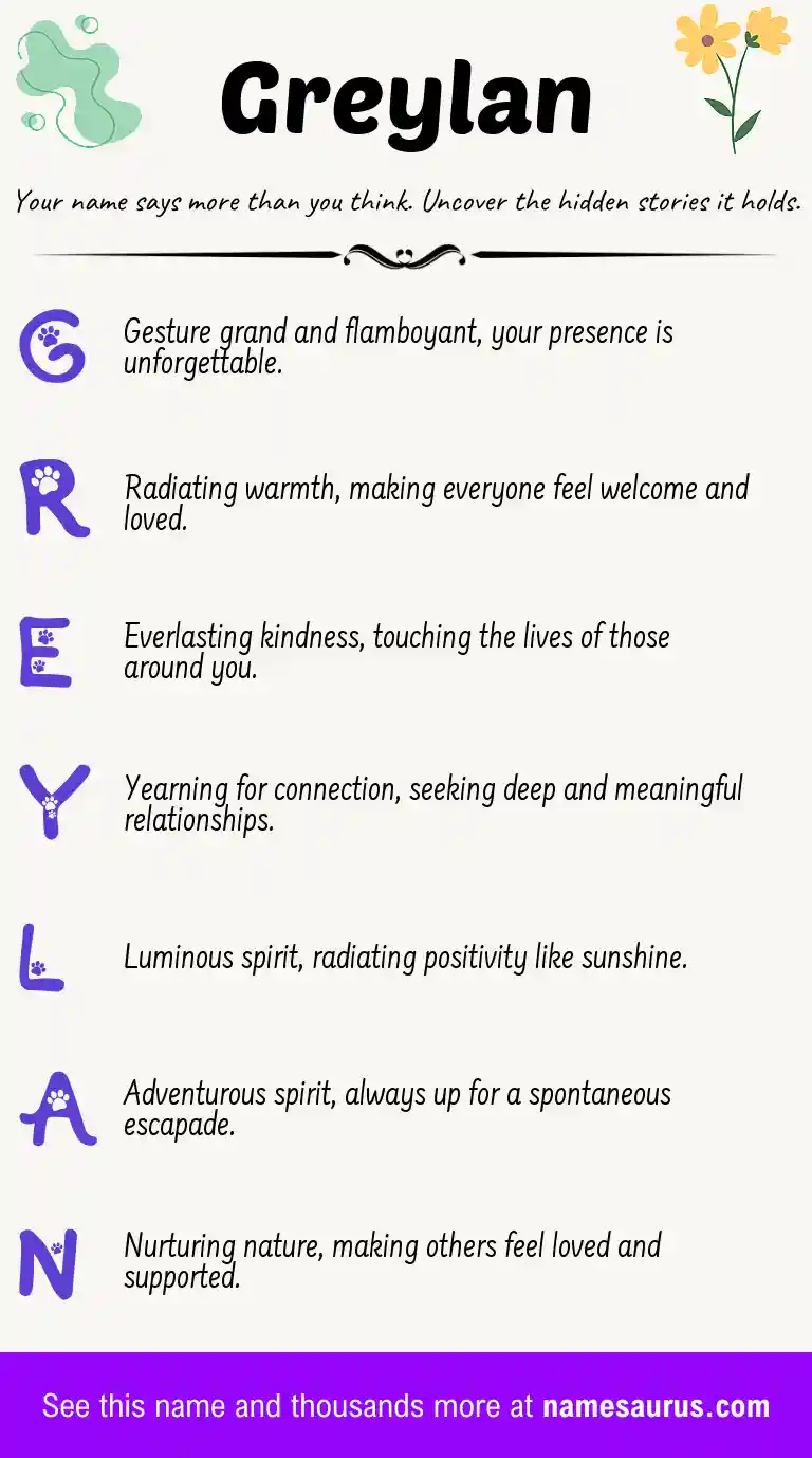 Acrostic poem about Greylan.