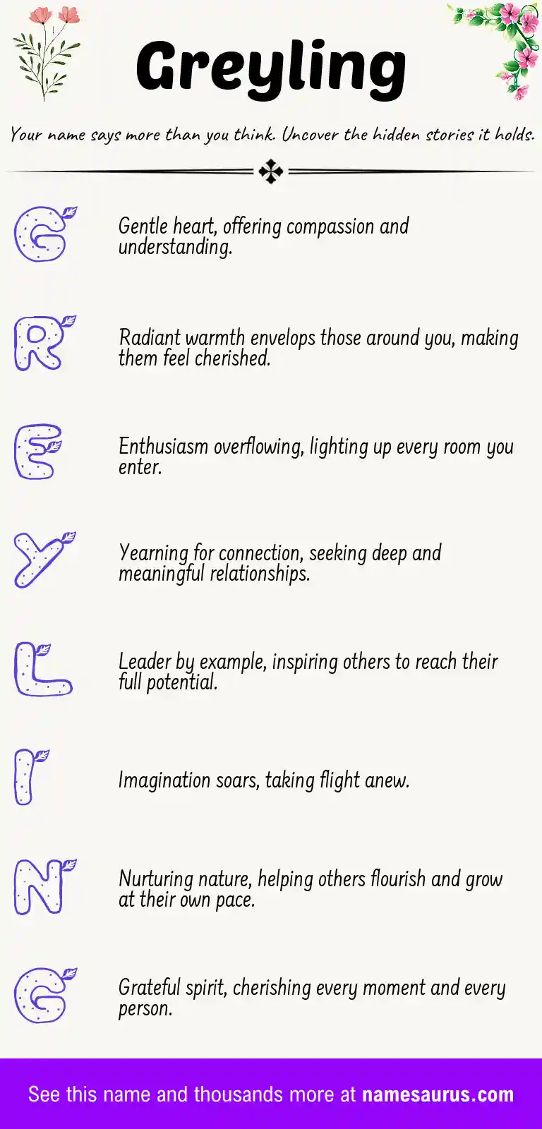 Acrostic poem about Greyling.