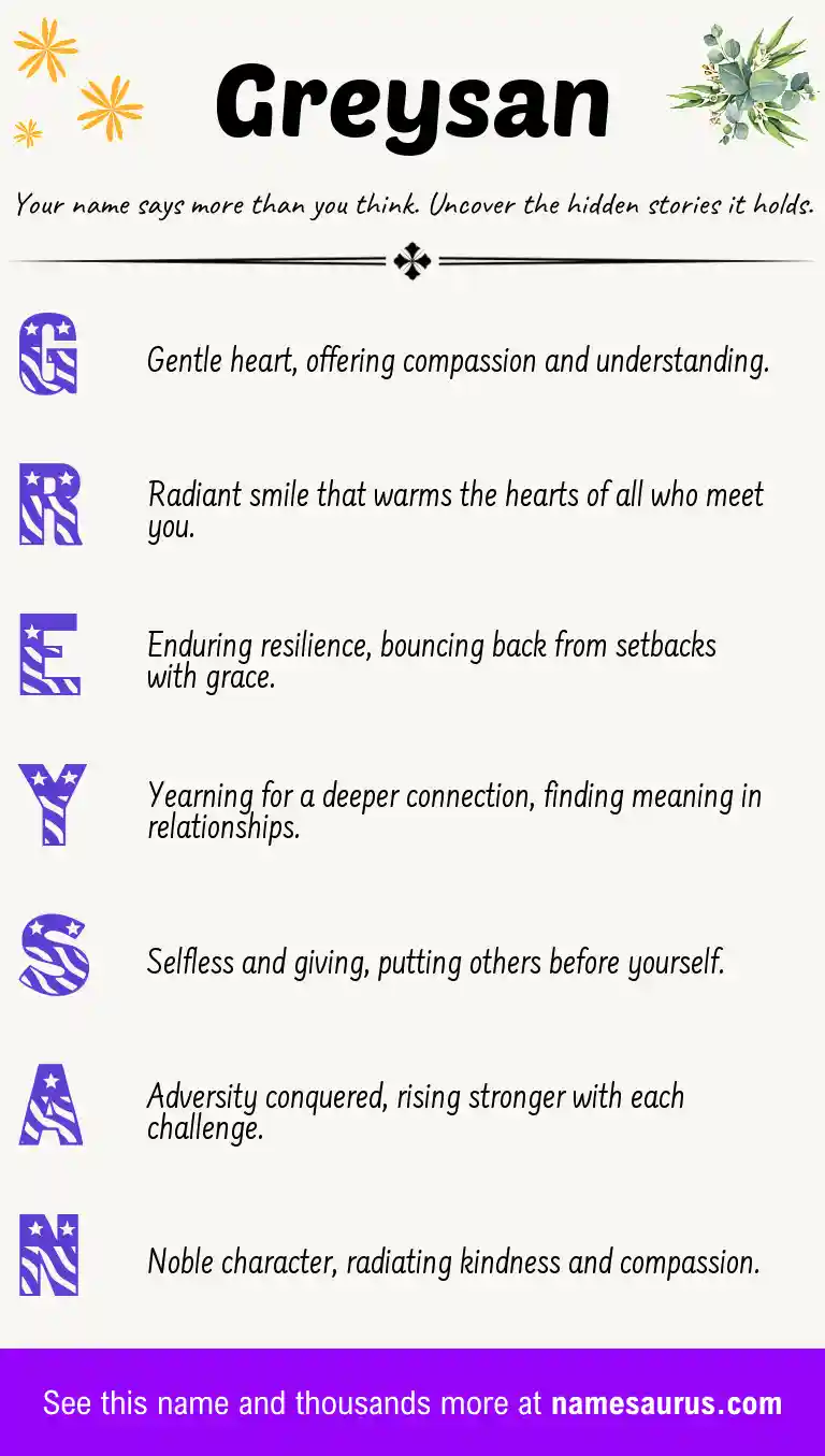 Acrostic poem about Greysan.