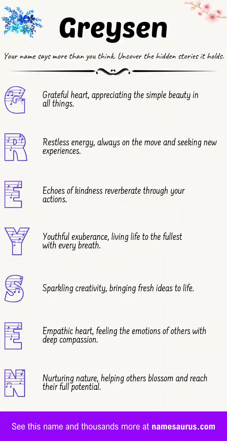 Acrostic poem about Greysen.