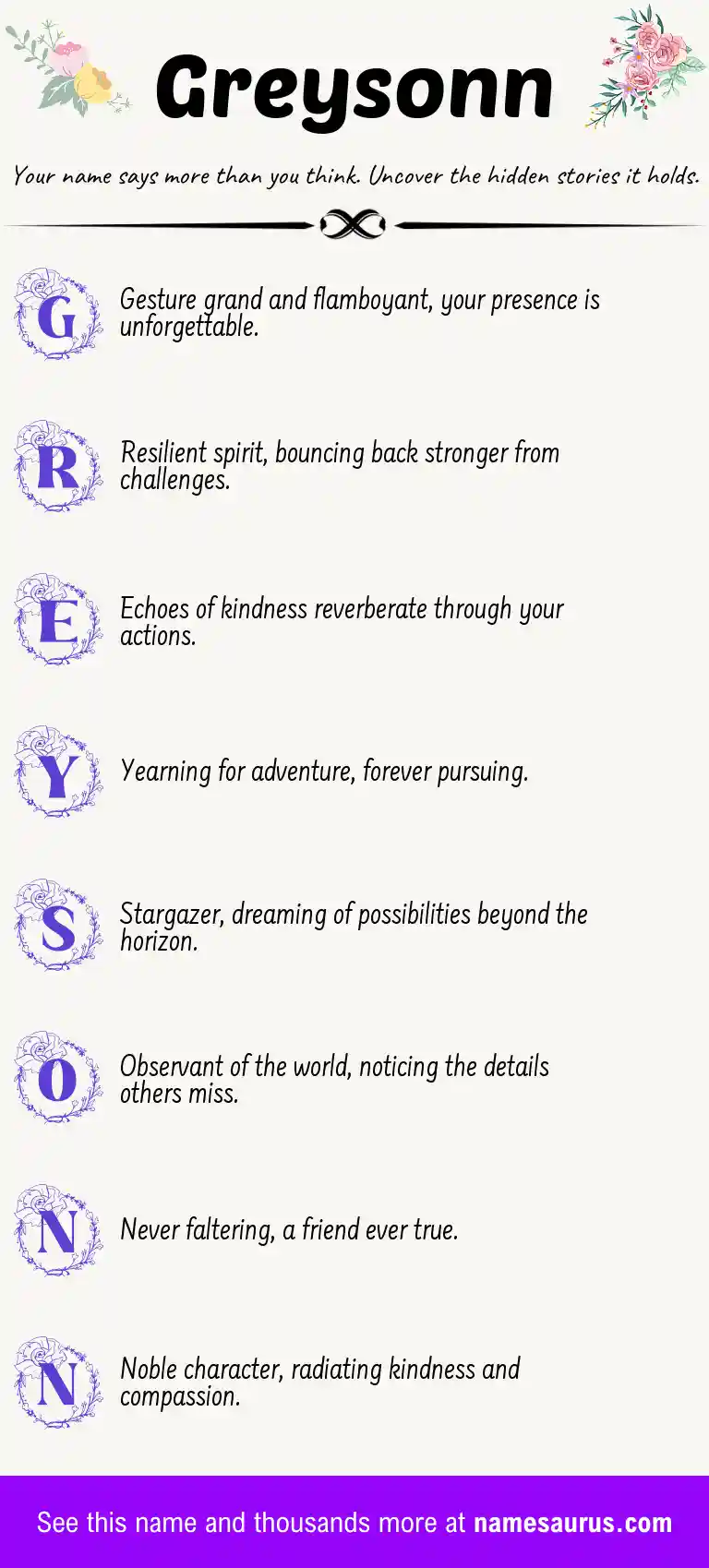 Acrostic poem about Greysonn.