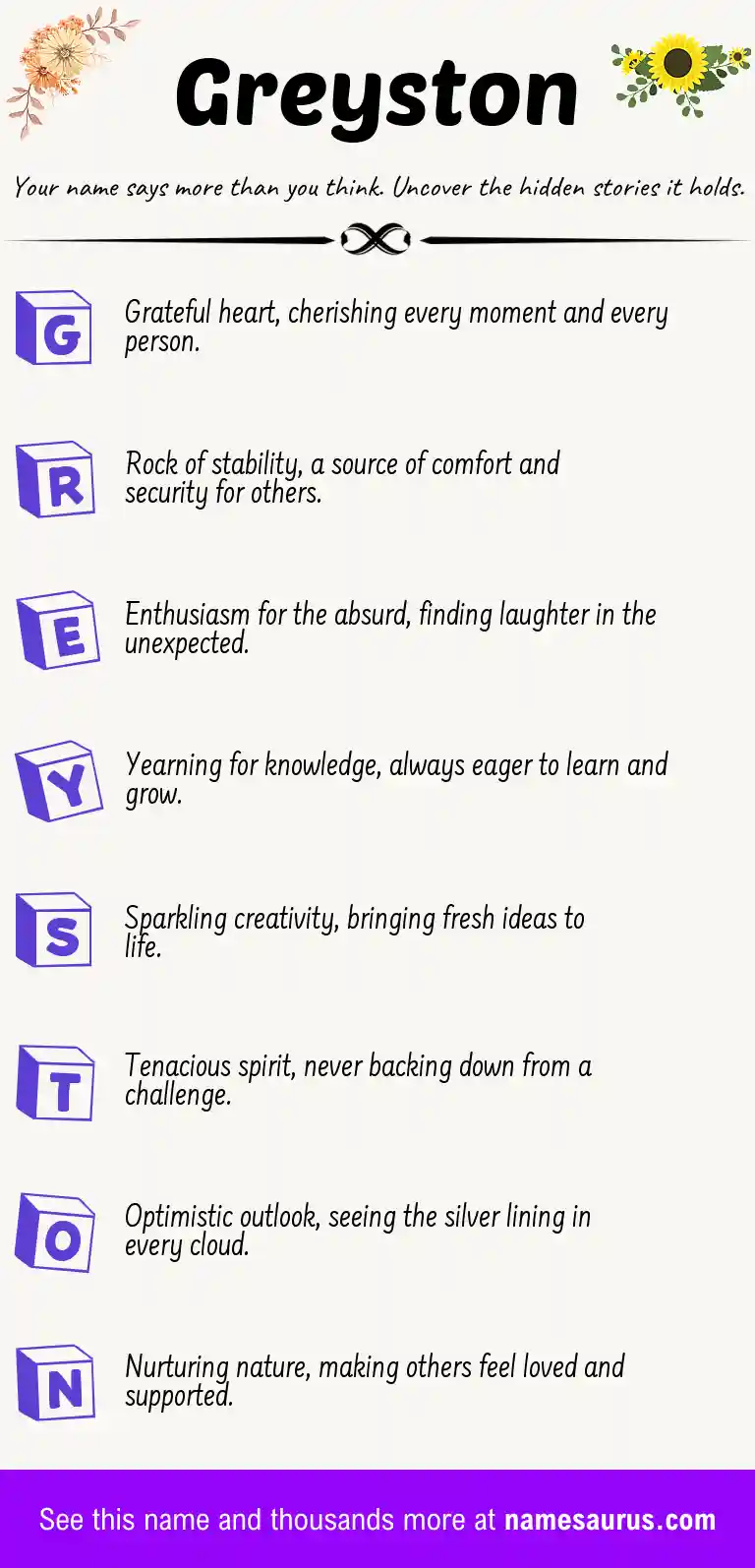 Acrostic poem about Greyston.
