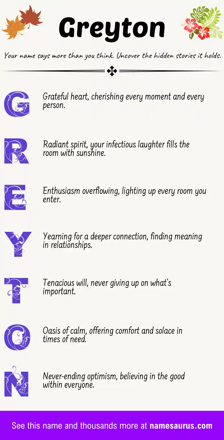 Acrostic poem about Greyton.