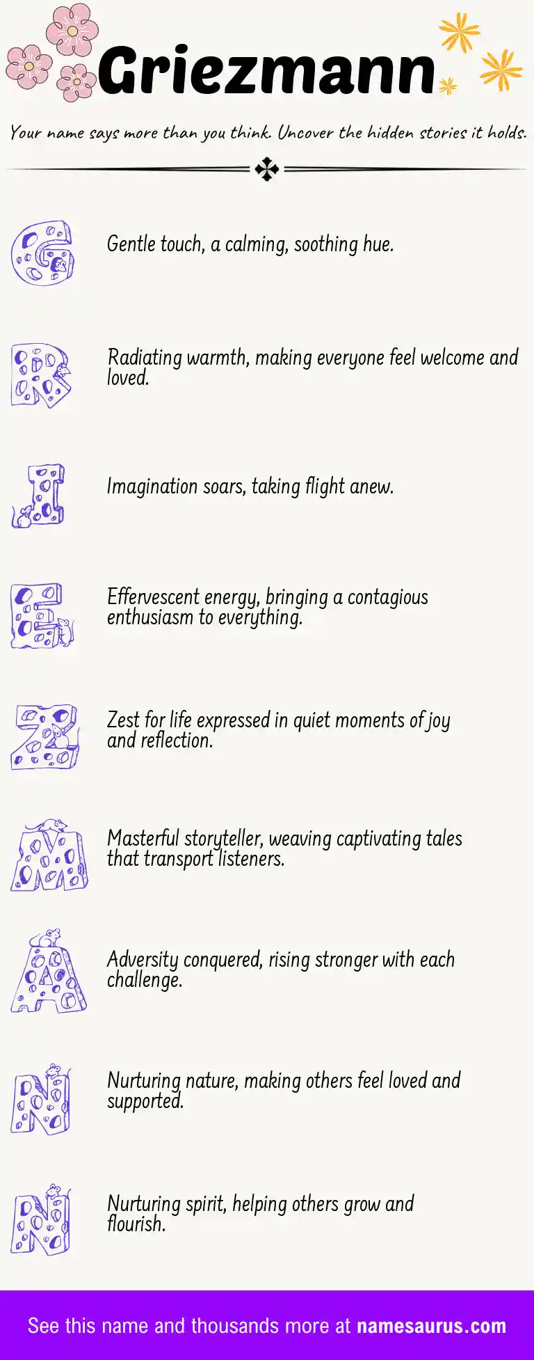Acrostic poem about Griezmann.