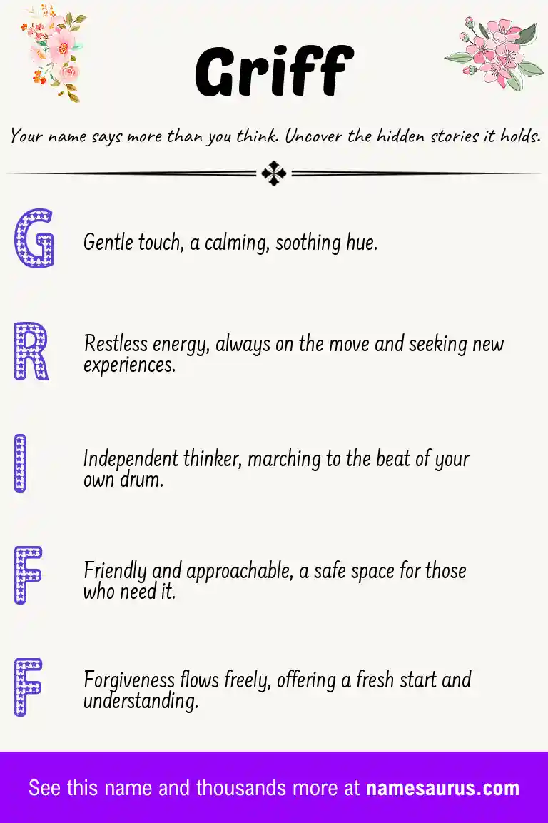 Acrostic poem about Griff.