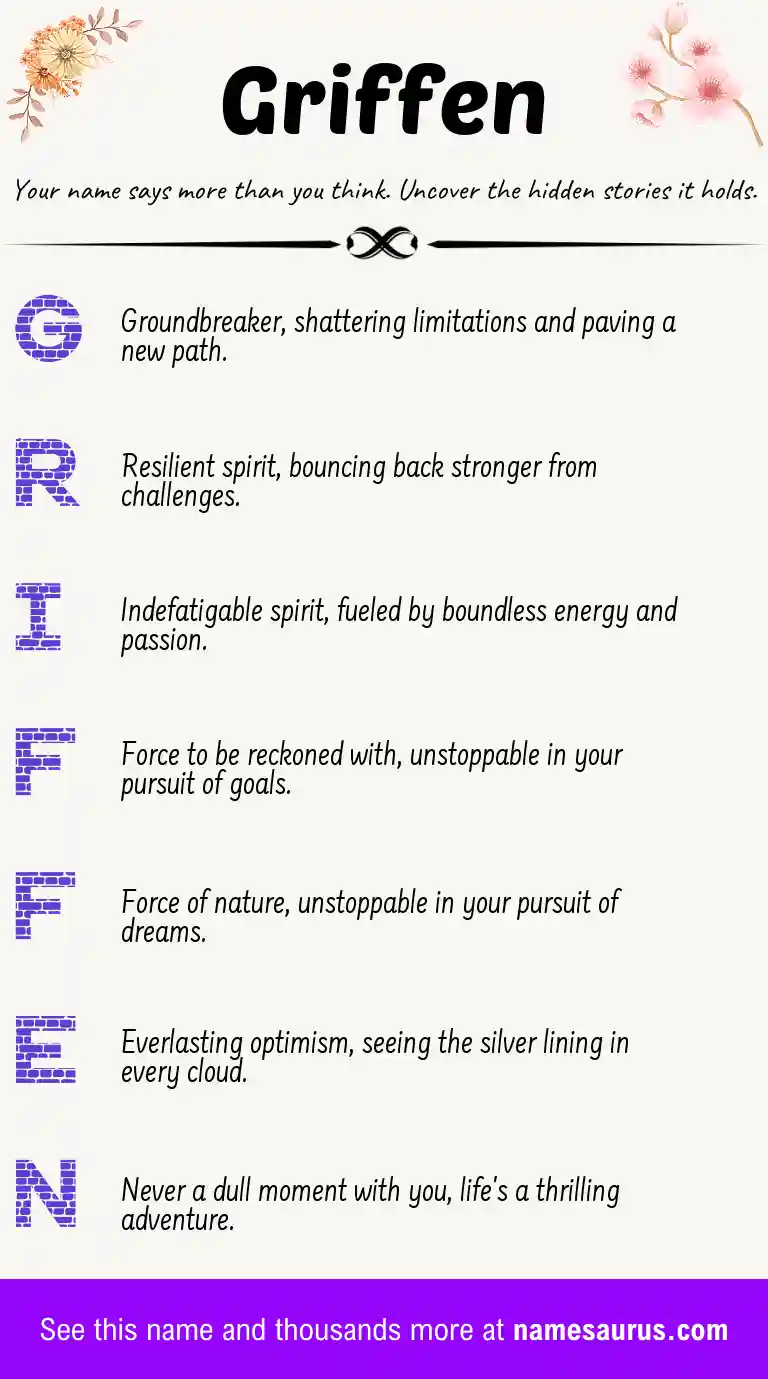 Acrostic poem about Griffen.