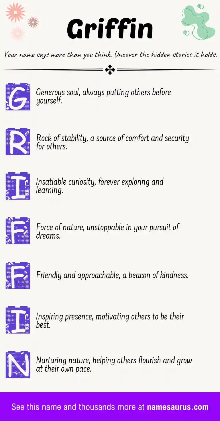 Acrostic poem about Griffin.