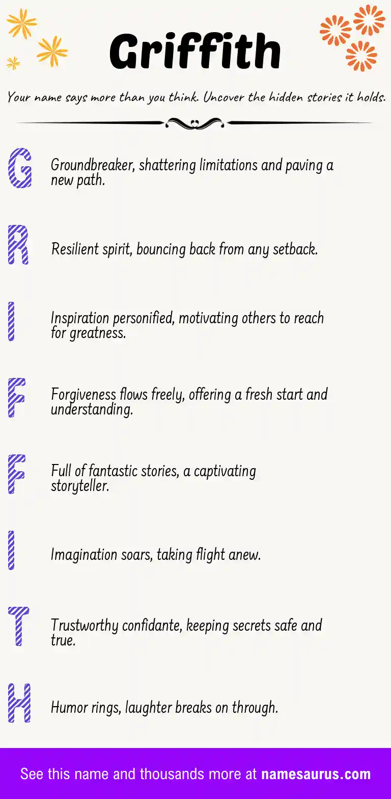 Acrostic poem about Griffith.