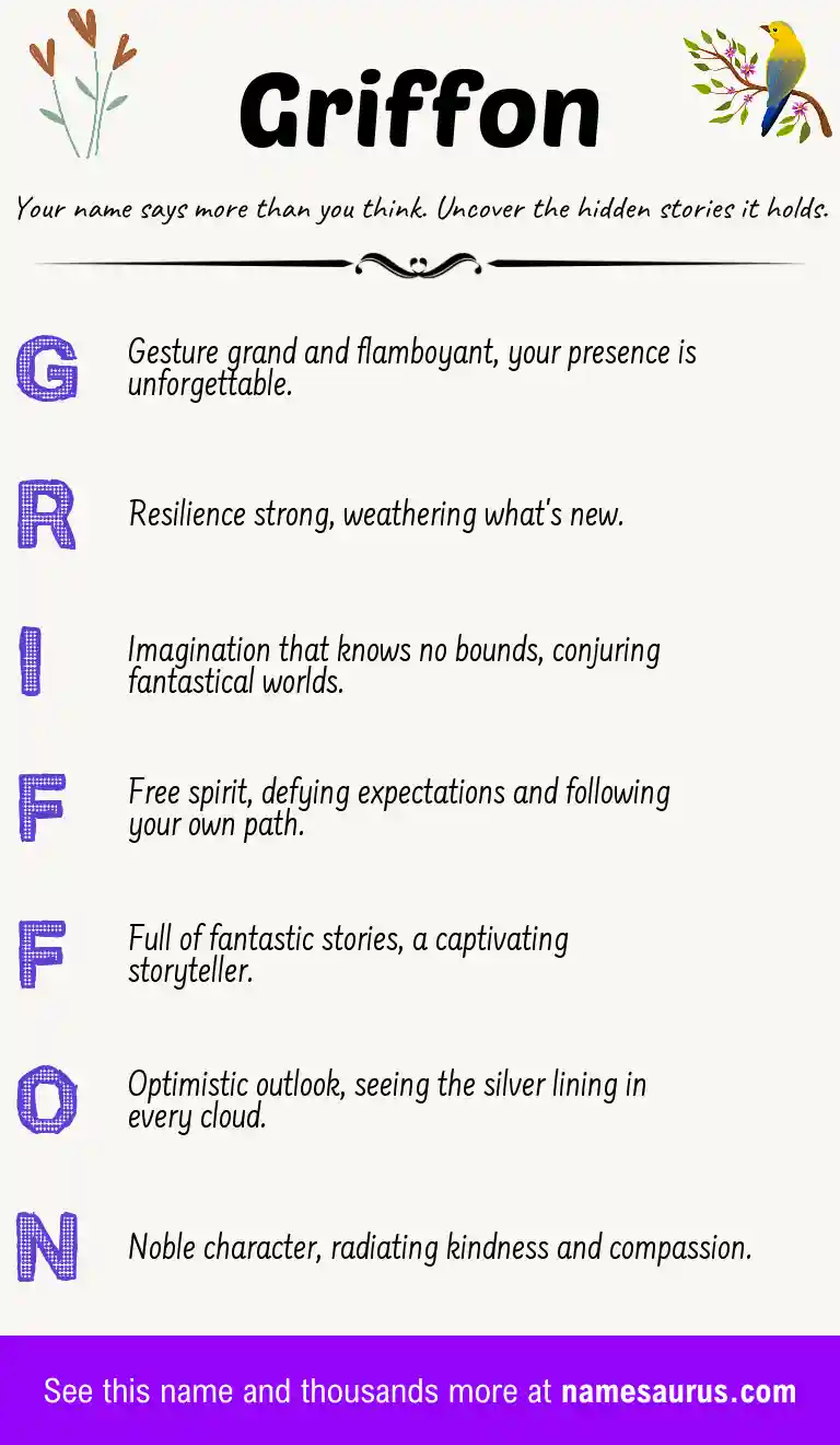 Acrostic poem about Griffon.