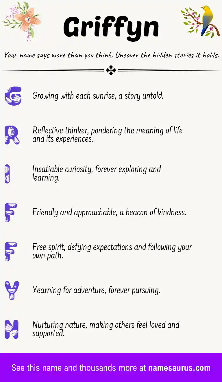 Acrostic poem about Griffyn.