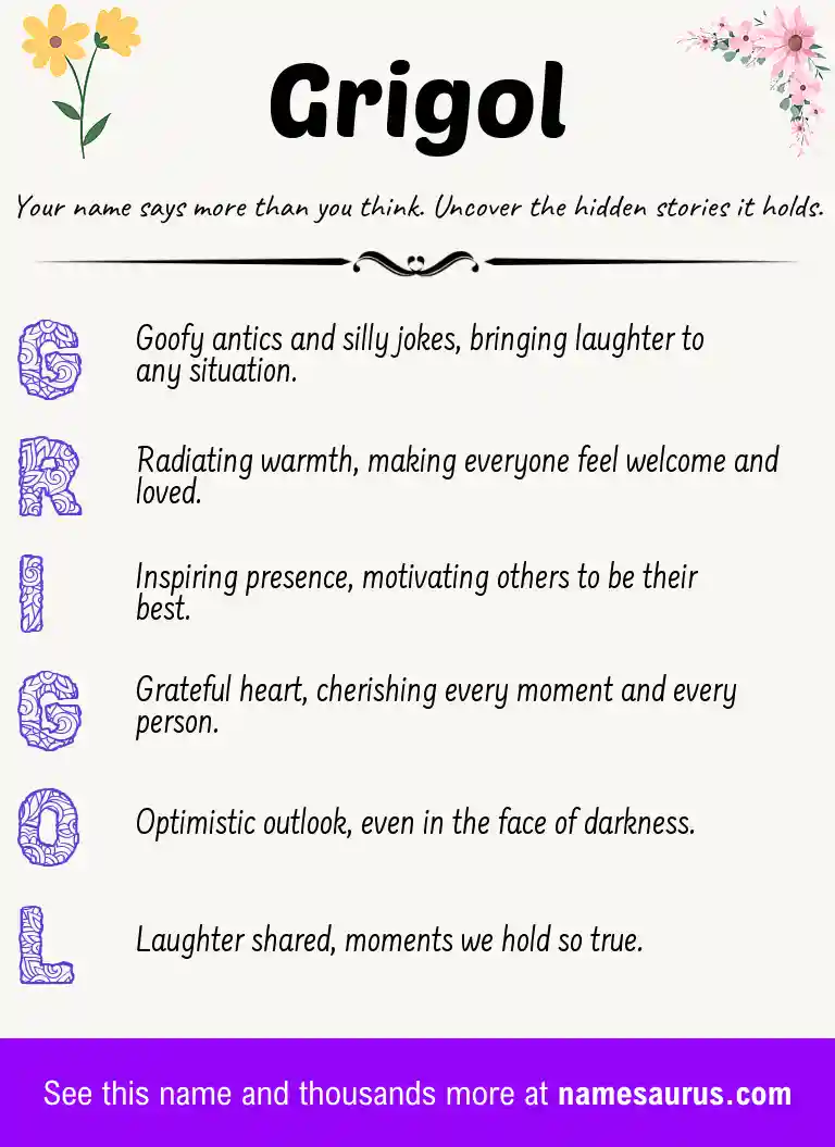 Acrostic poem about Grigol.