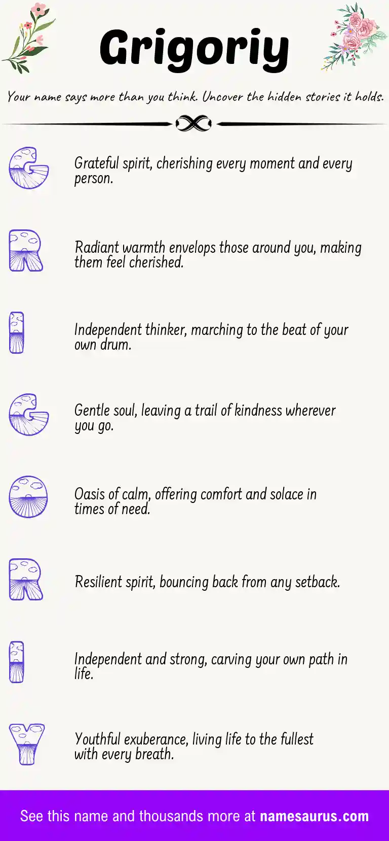 Acrostic poem about Grigoriy.