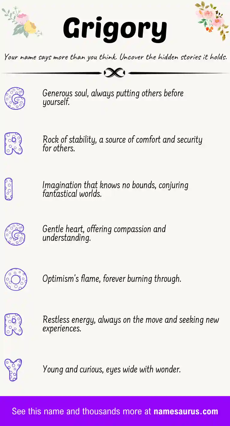 Acrostic poem about Grigory.