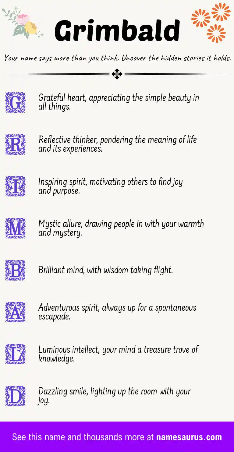 Acrostic poem about Grimbald.