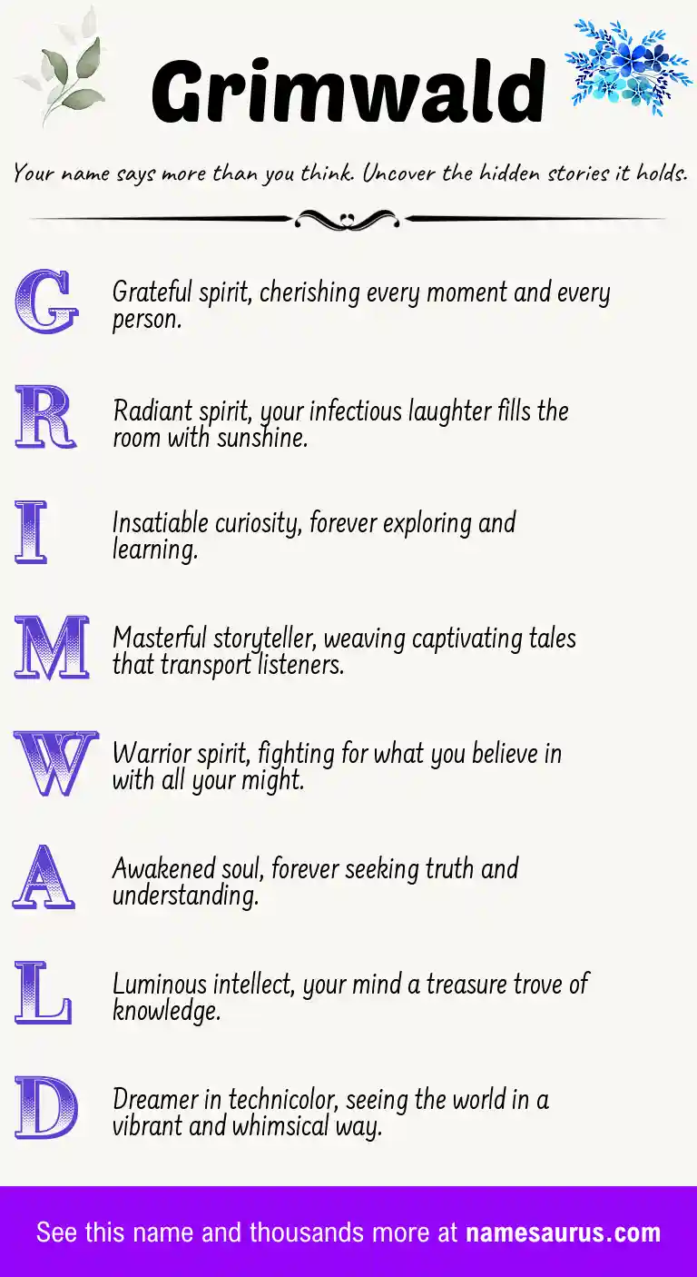 Acrostic poem about Grimwald.