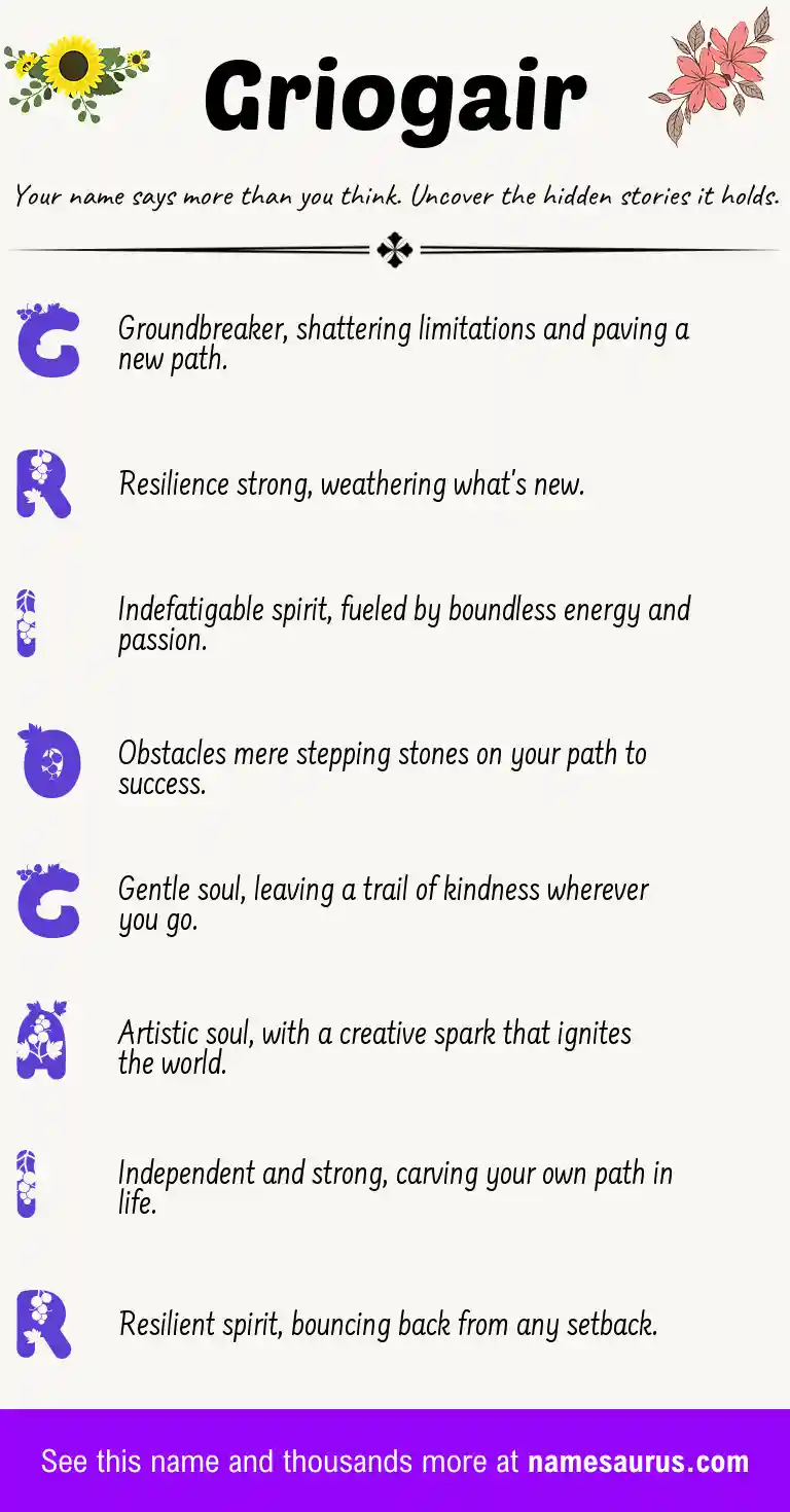 Acrostic poem about Griogair.