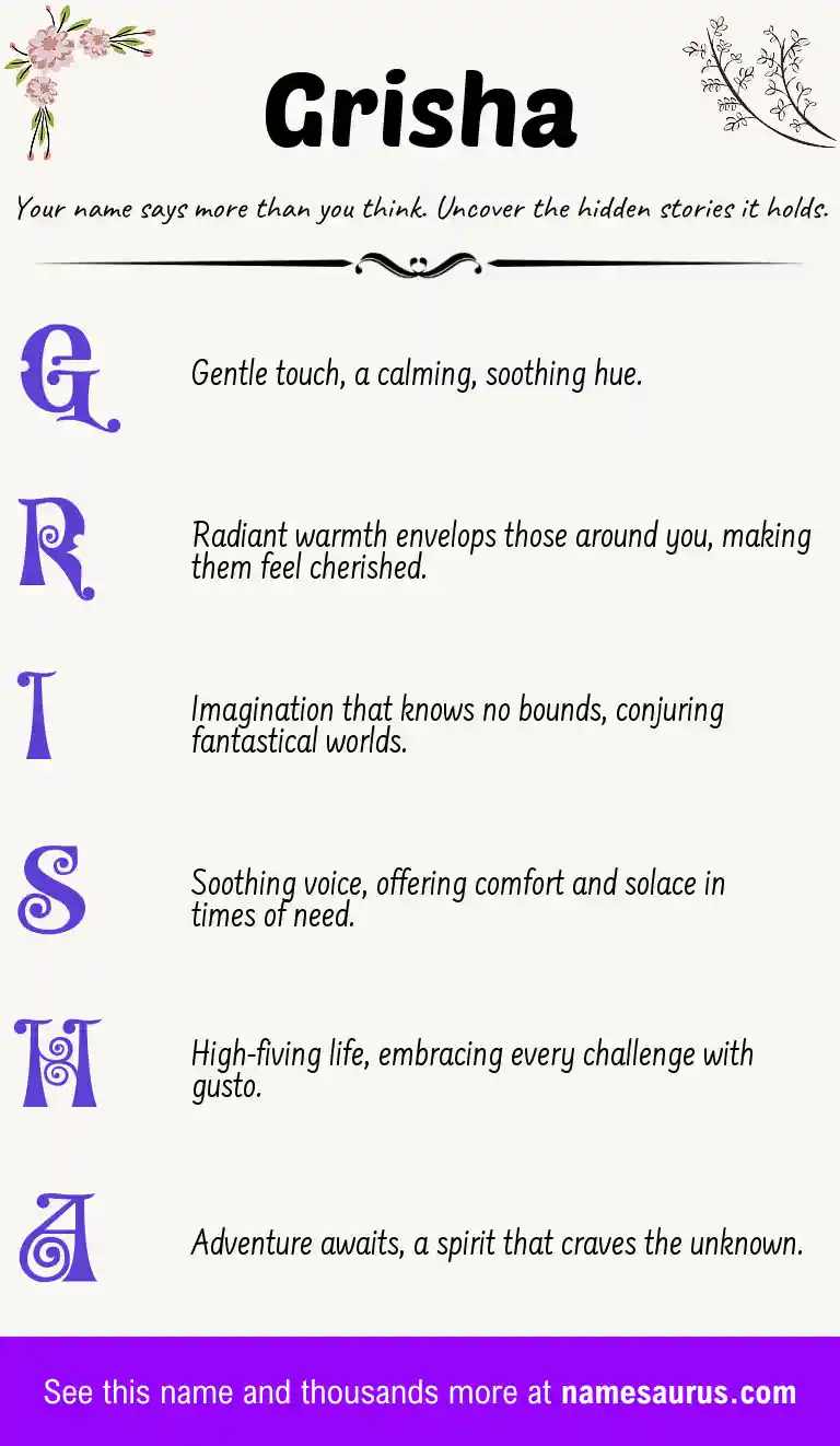 Acrostic poem about Grisha.