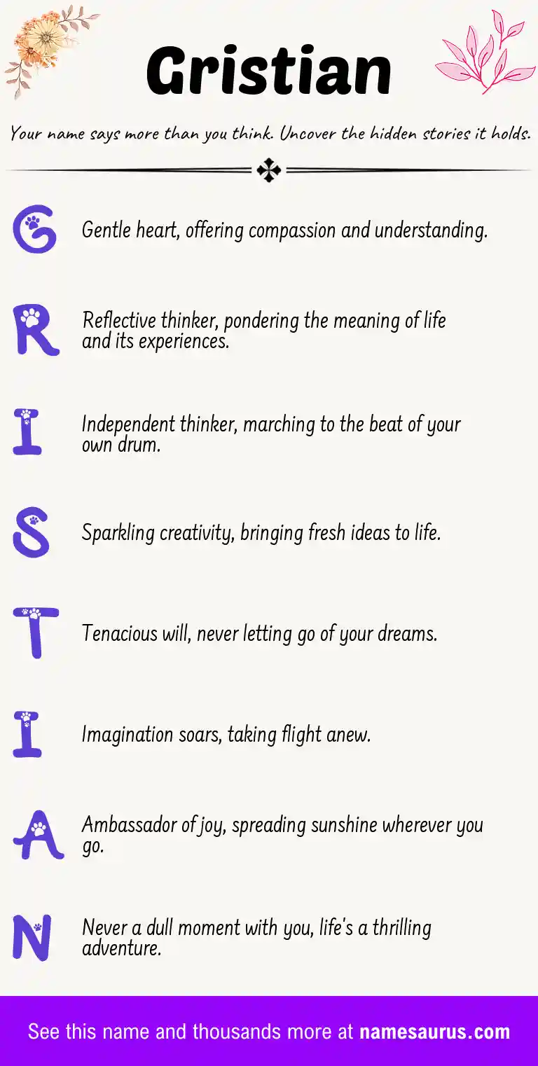 Acrostic poem about Gristian.