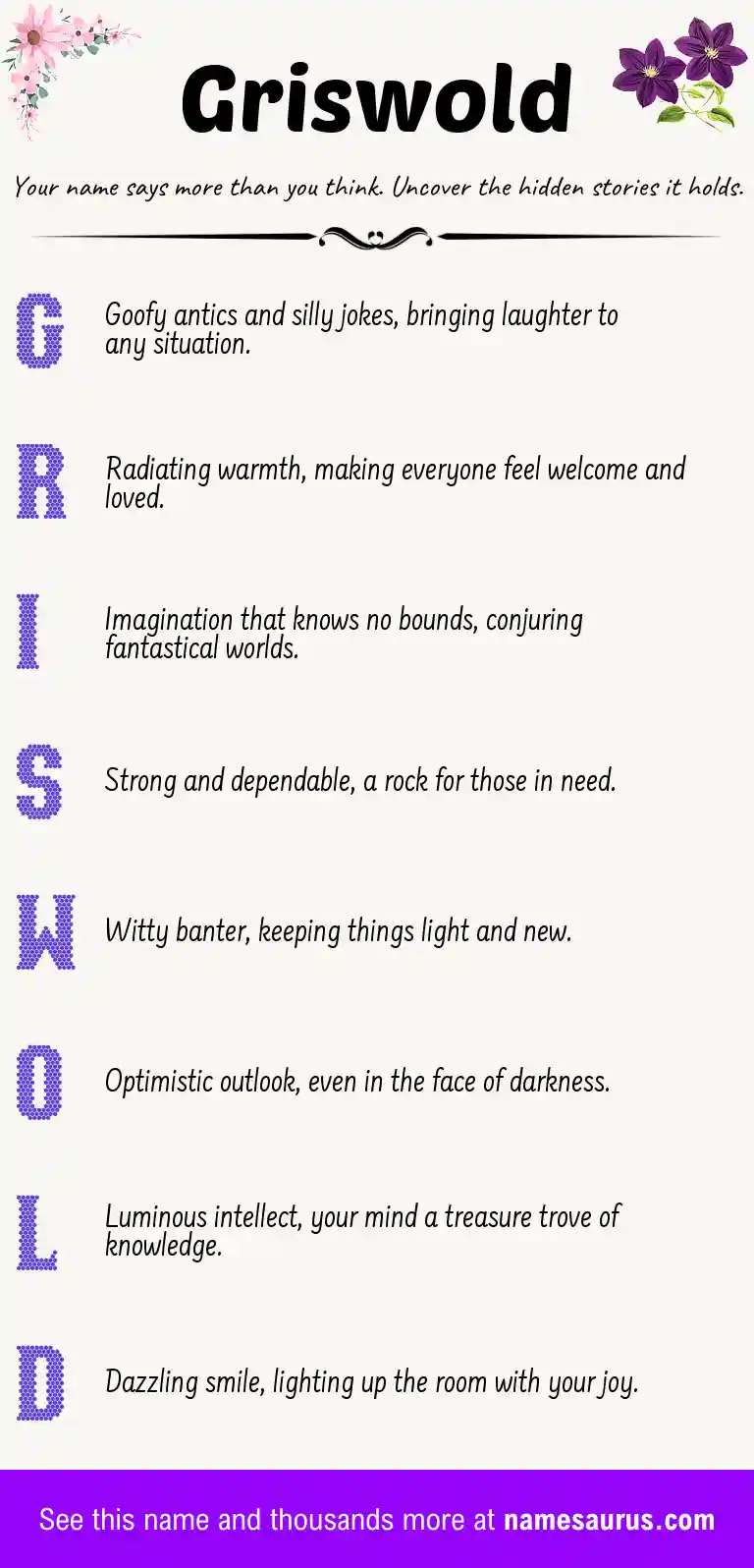 Acrostic poem about Griswold.