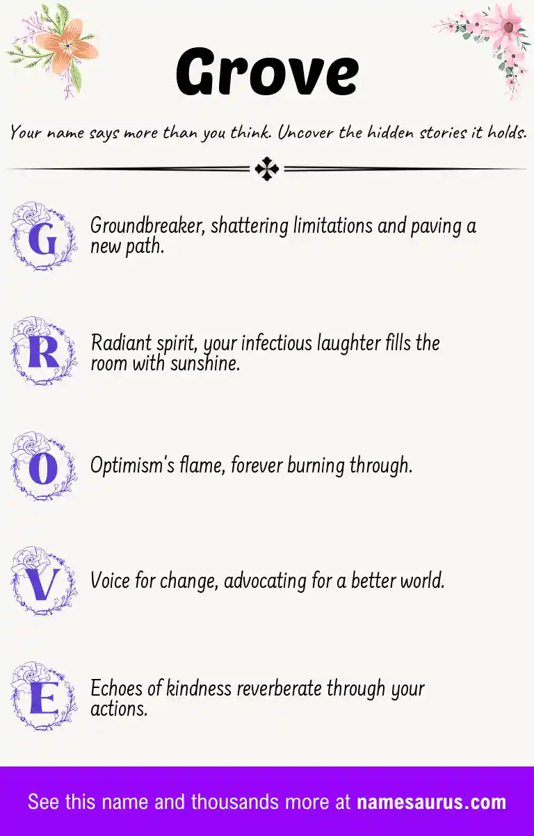 Acrostic poem about Grove.