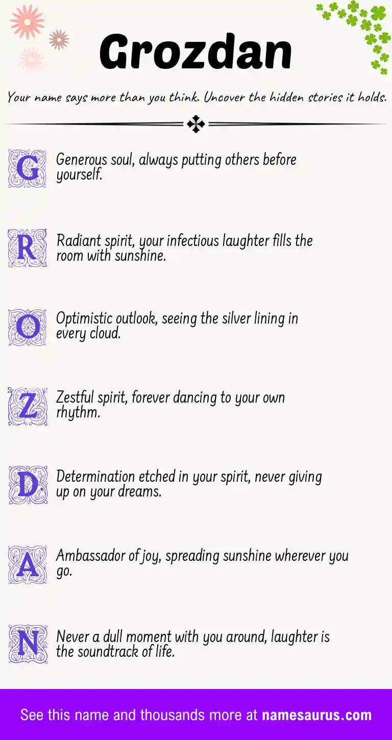 Acrostic poem about Grozdan.