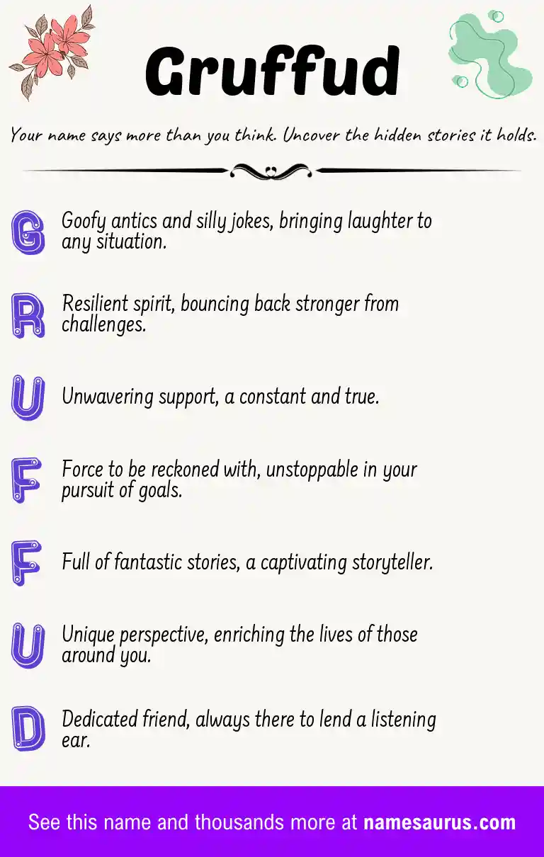 Acrostic poem about Gruffud.