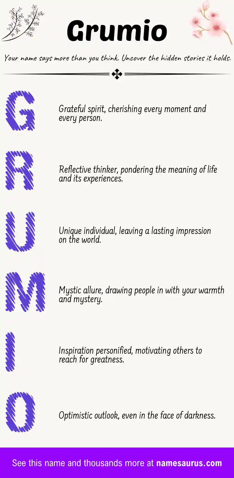 Acrostic poem about Grumio.