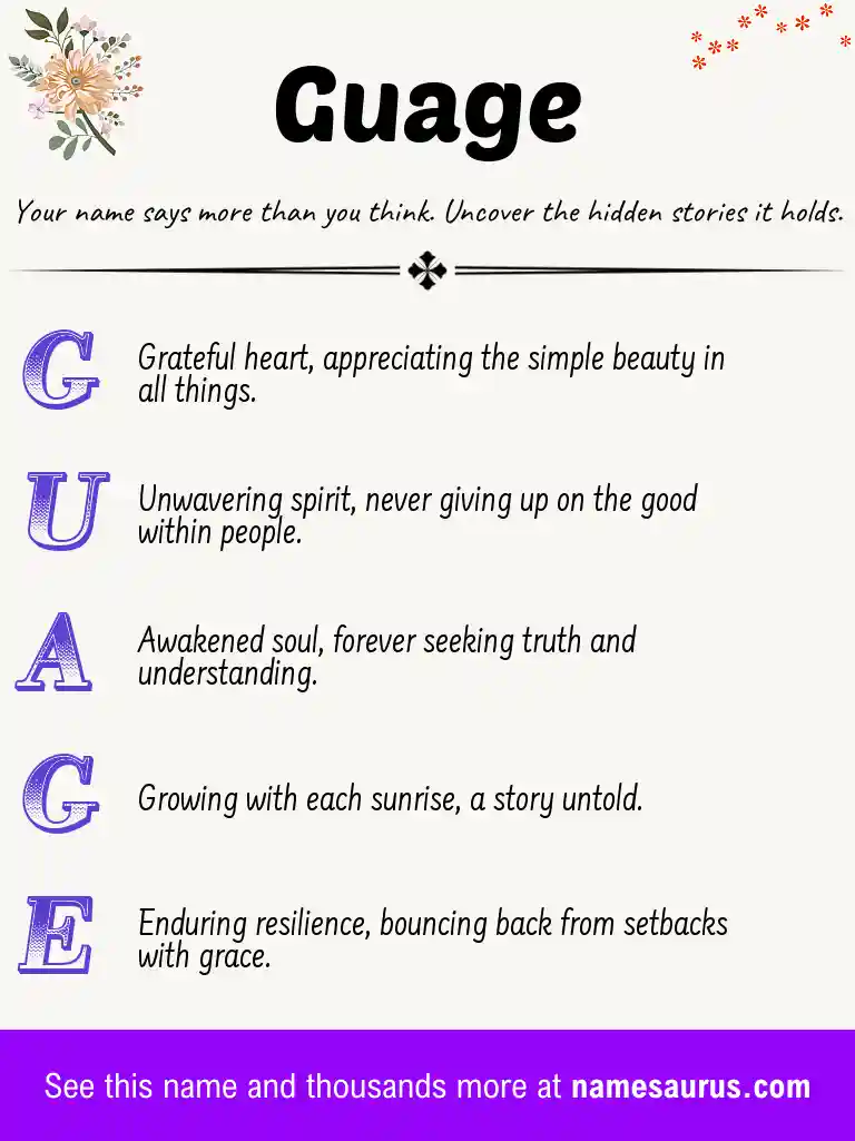 Acrostic poem about Guage.