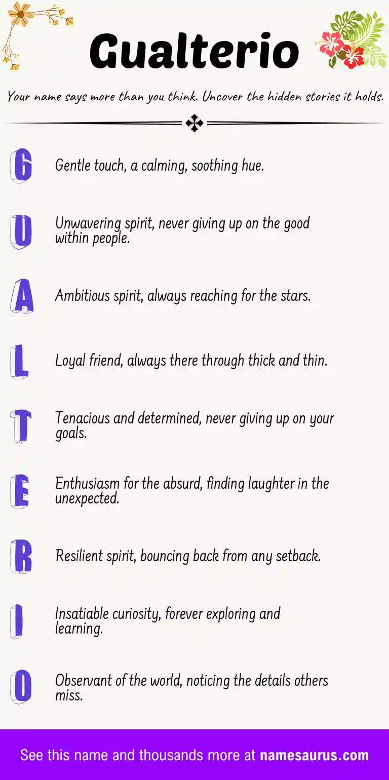 Acrostic poem about Gualterio.