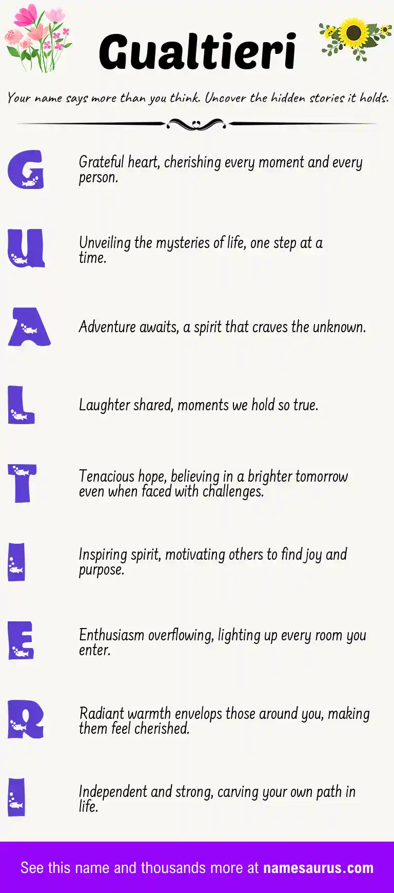 Acrostic poem about Gualtieri.