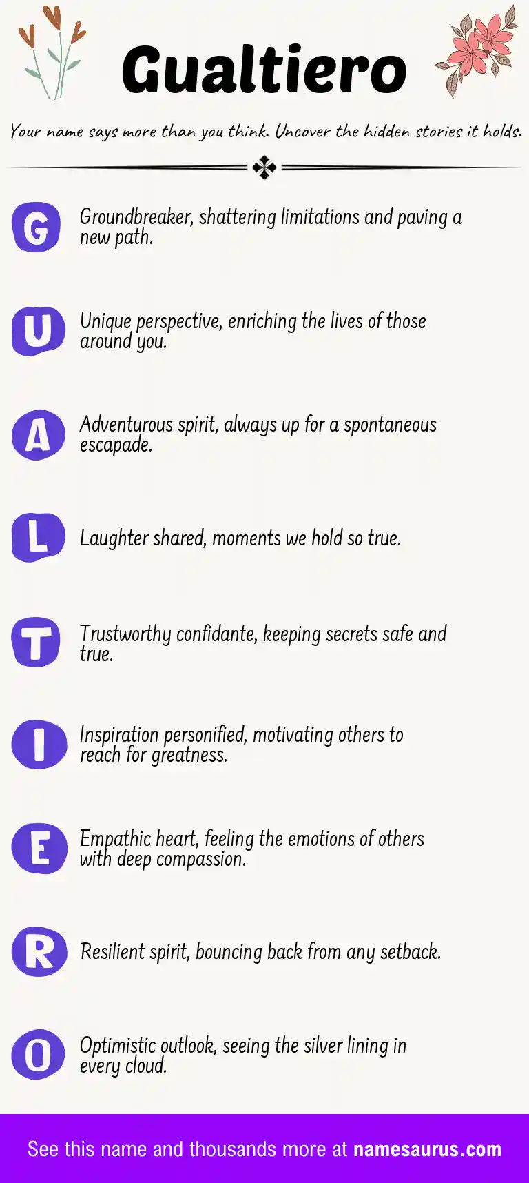 Acrostic poem about Gualtiero.