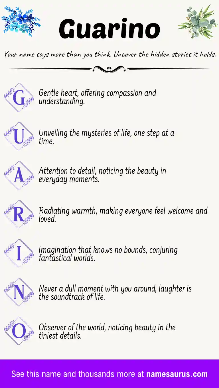 Acrostic poem about Guarino.