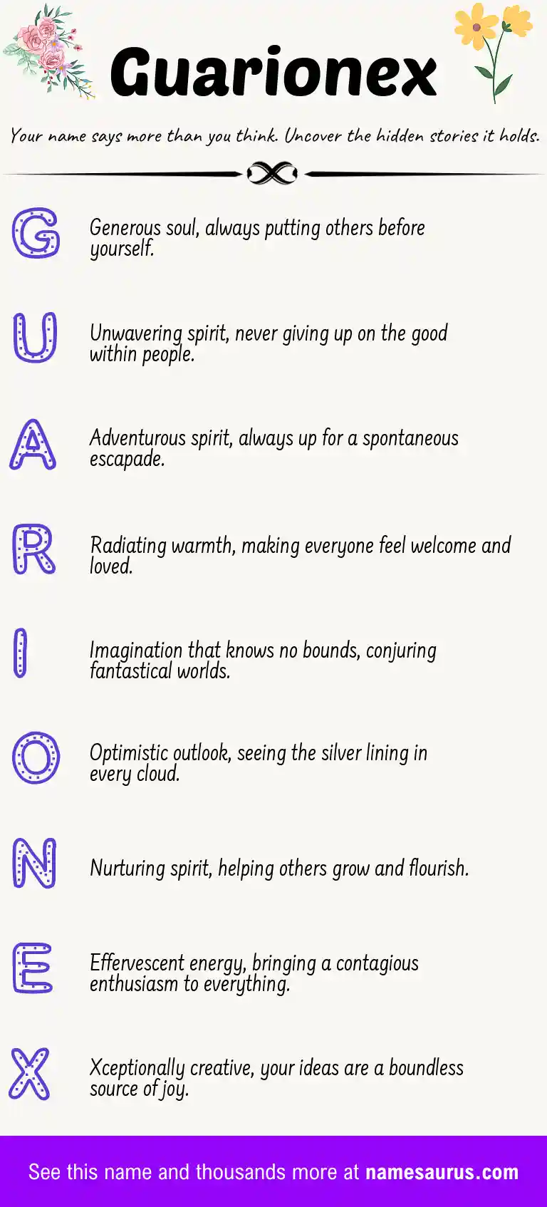Acrostic poem about Guarionex.