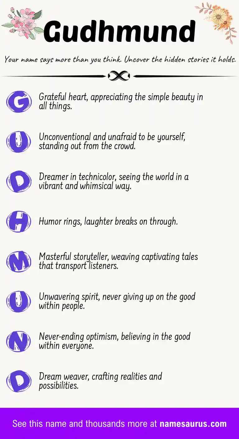 Acrostic poem about Gudhmund.