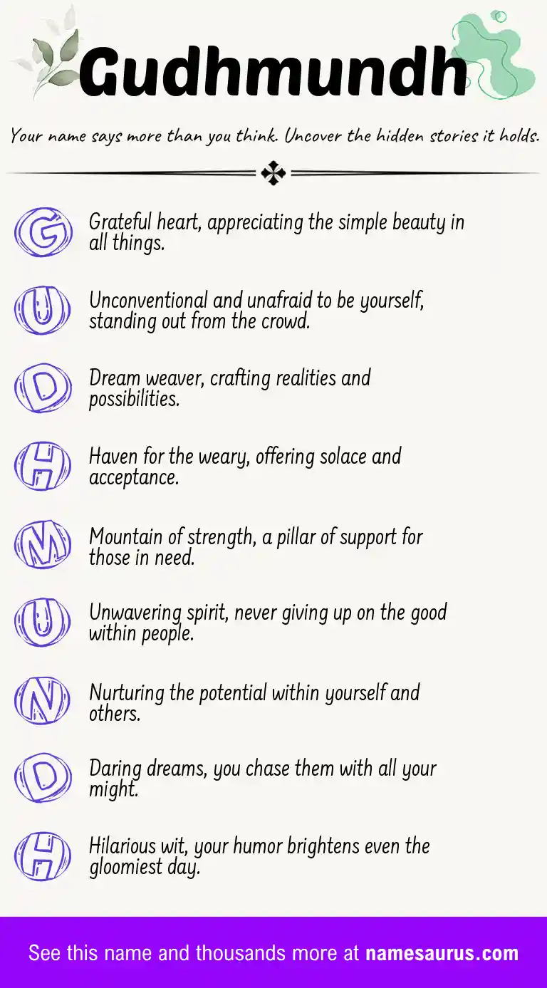 Acrostic poem about Gudhmundh.