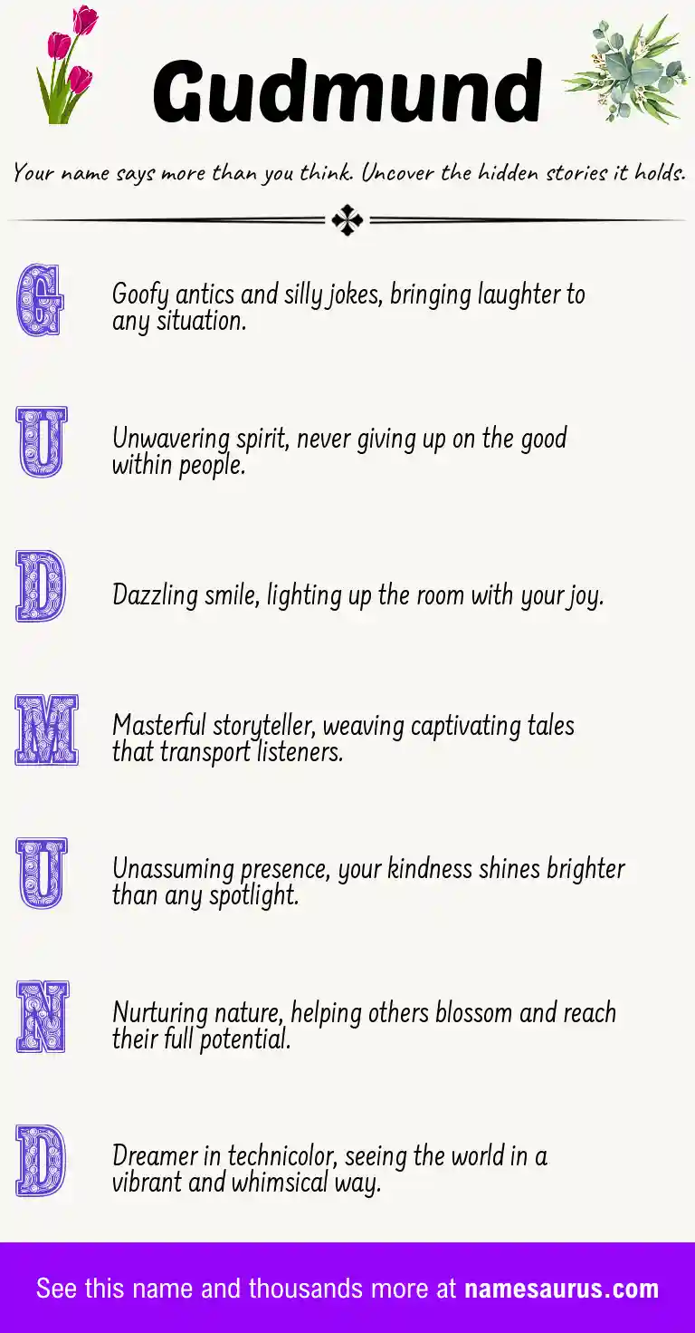 Acrostic poem about Gudmund.