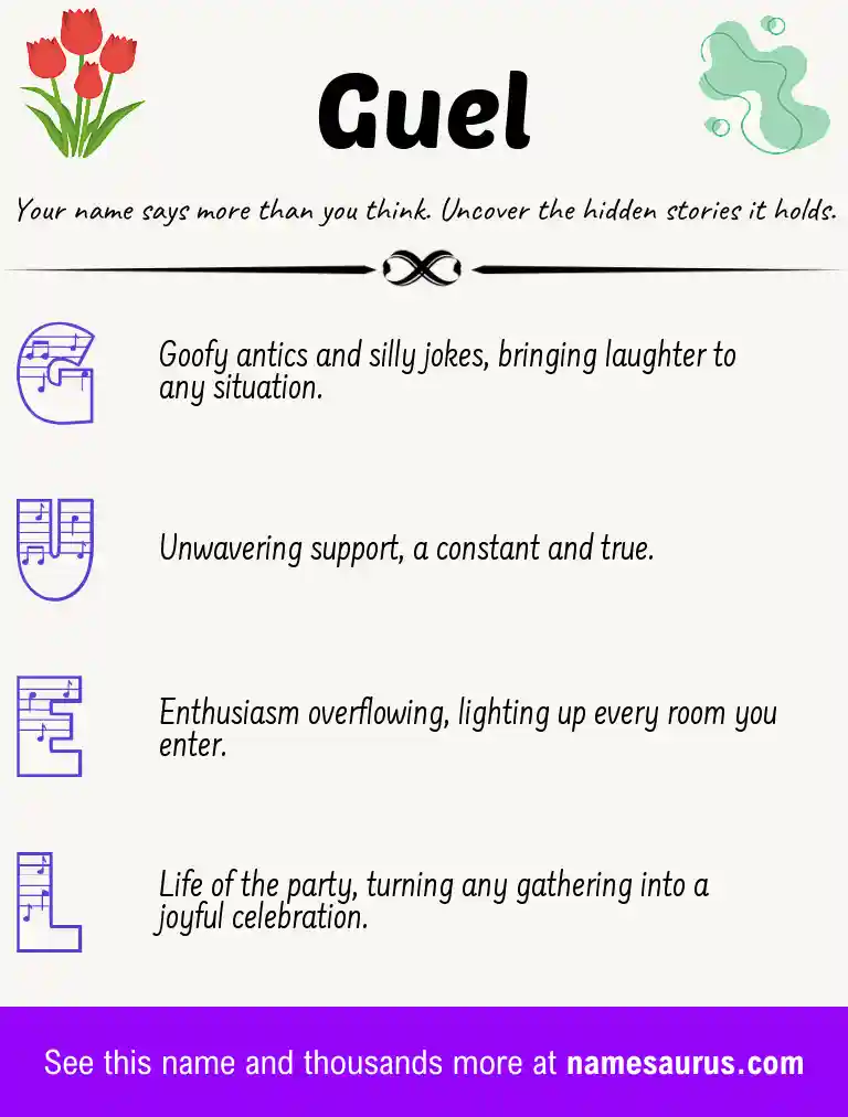 Acrostic poem about Guel.