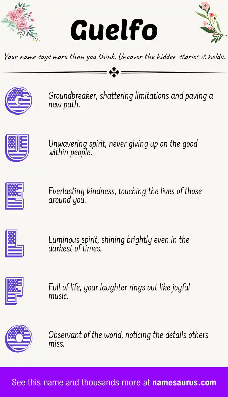 Acrostic poem about Guelfo.