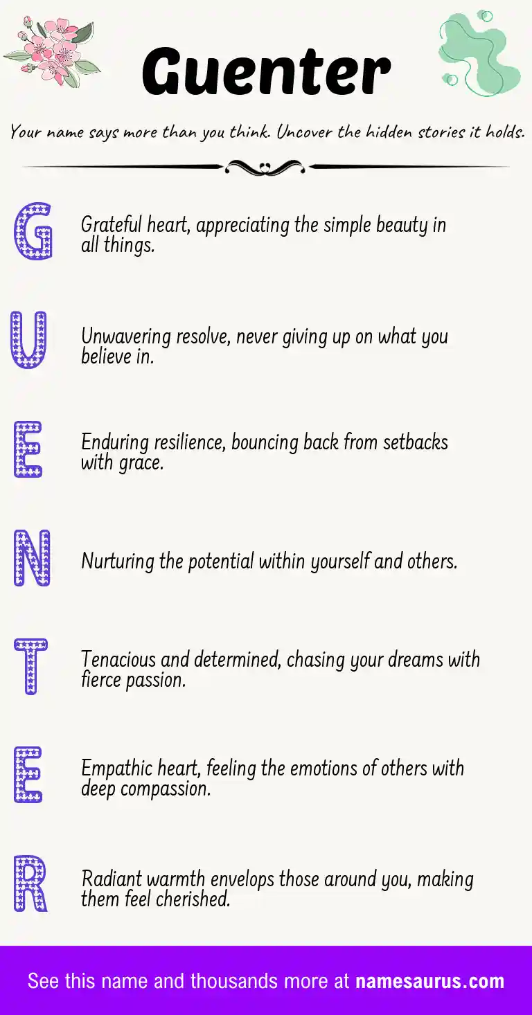 Acrostic poem about Guenter.