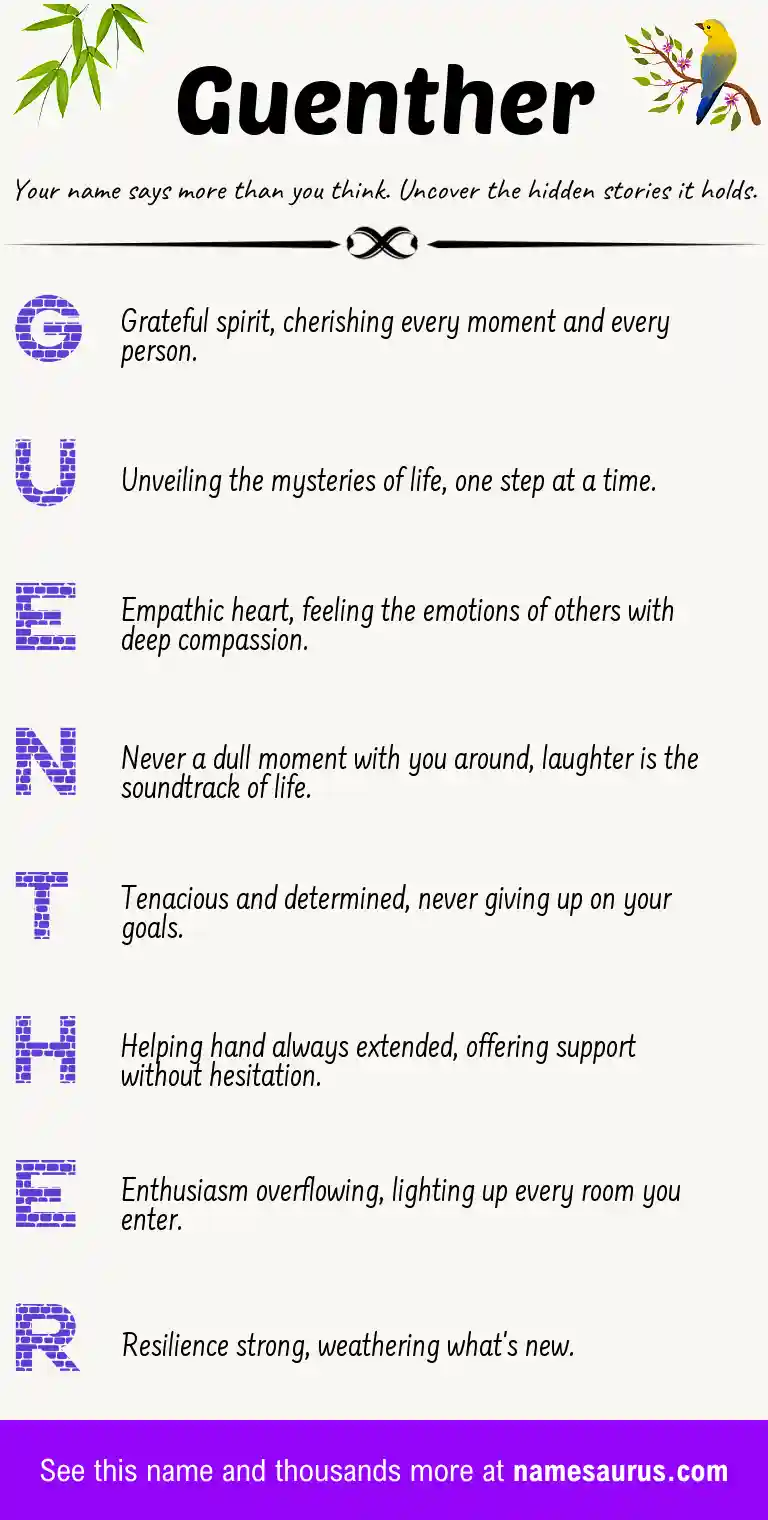 Acrostic poem about Guenther.