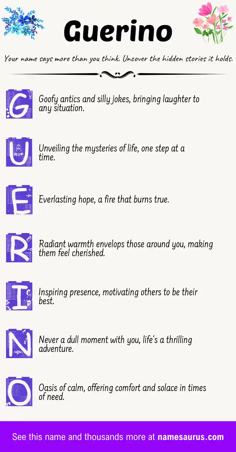 Acrostic poem about Guerino.