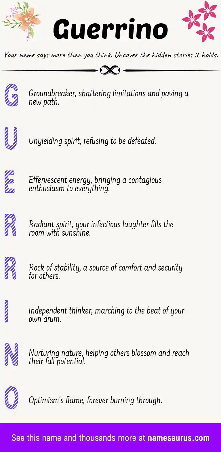 Acrostic poem about Guerrino.