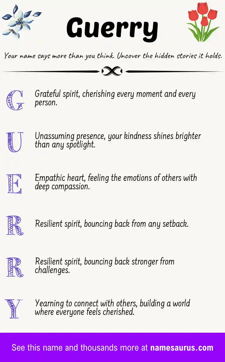 Acrostic poem about Guerry.