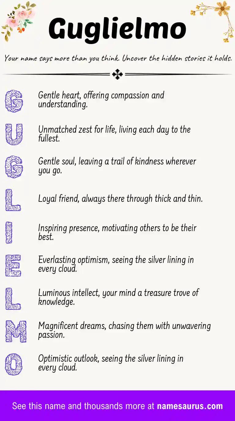 Acrostic poem about Guglielmo.