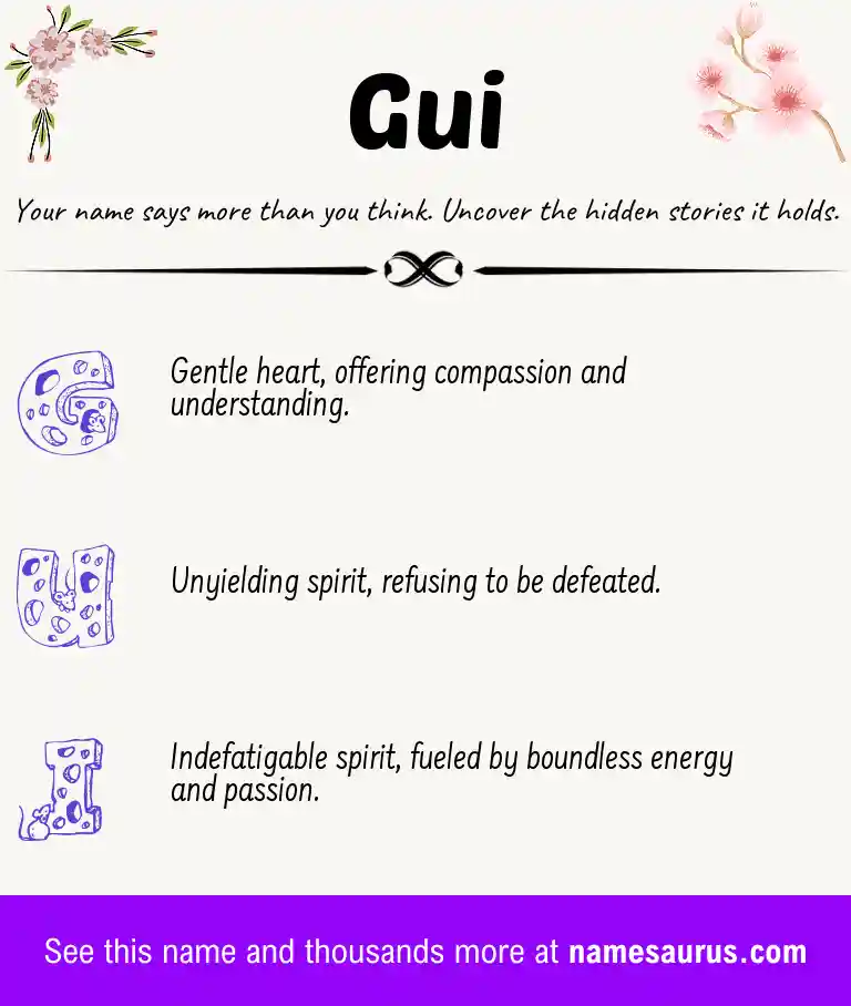 Acrostic poem about Gui.