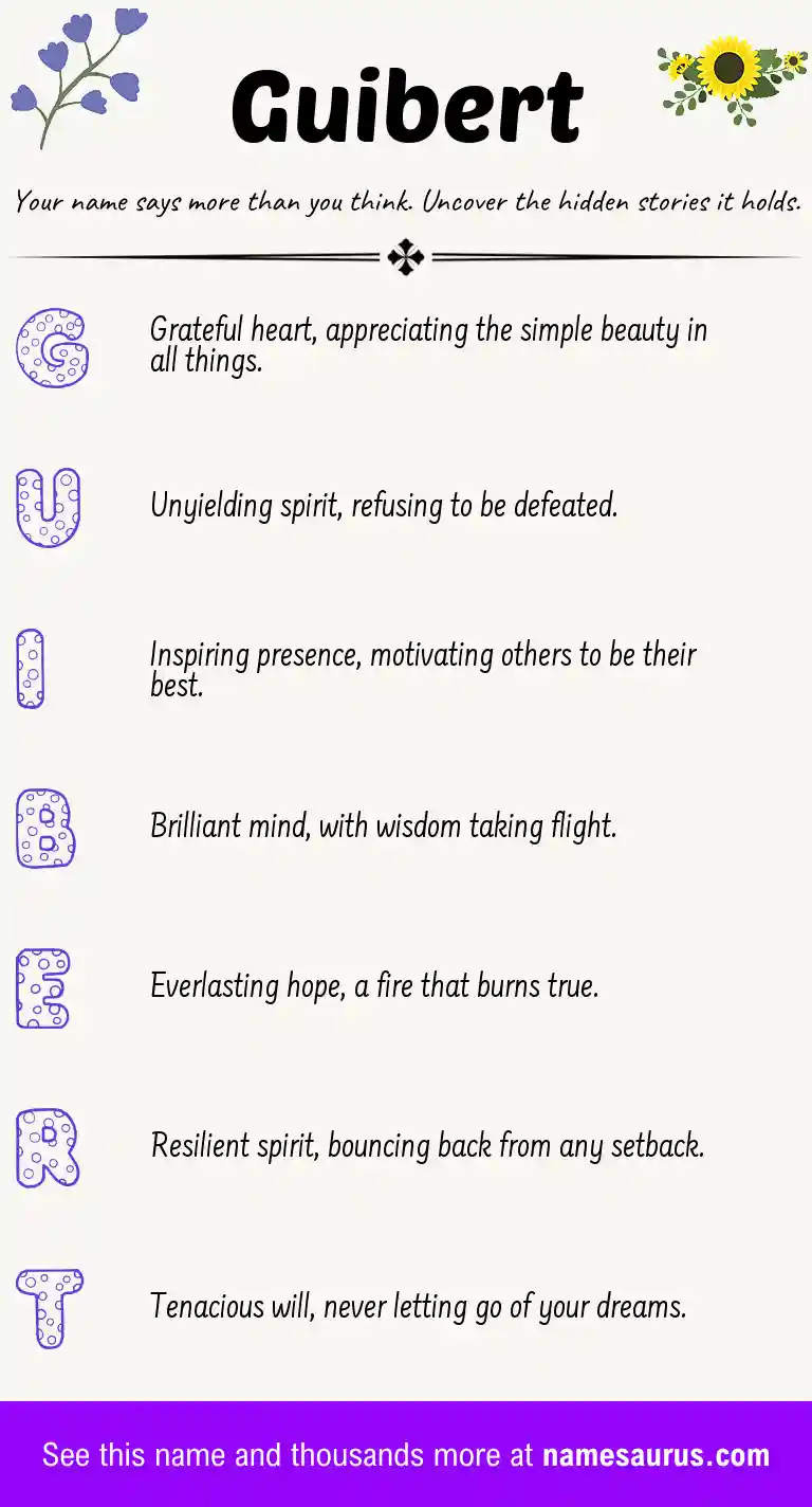 Acrostic poem about Guibert.