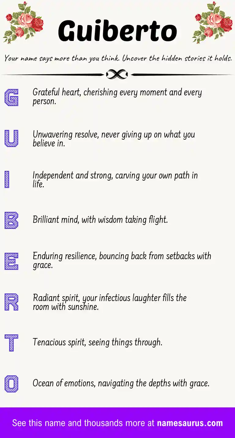 Acrostic poem about Guiberto.
